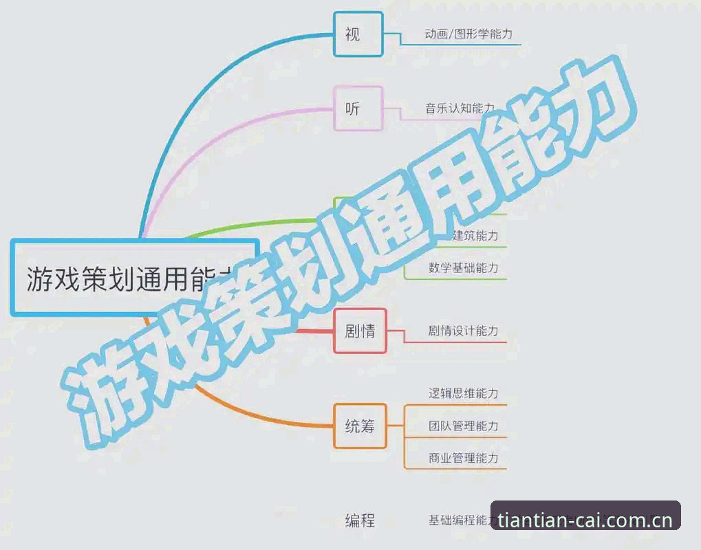 天天娱乐竞技平台 7个关键维度解析天天娱乐竞技平台:从注册到高阶玩法的完整指南